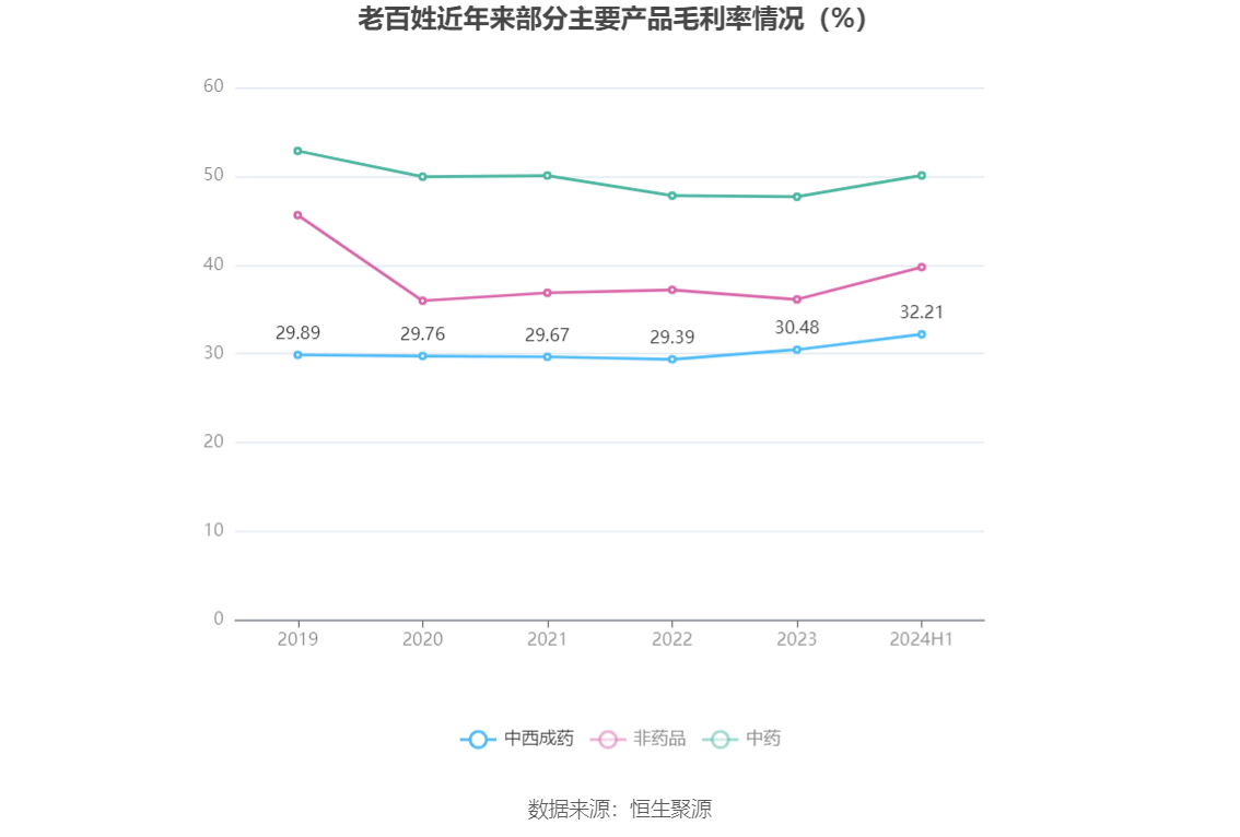 新澳2024最新资料大全,深层数据计划实施_Phablet46.307