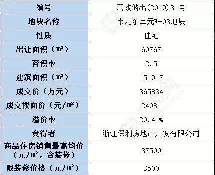 2024年澳门全年免费大全,预测说明解析_Ultra75.835