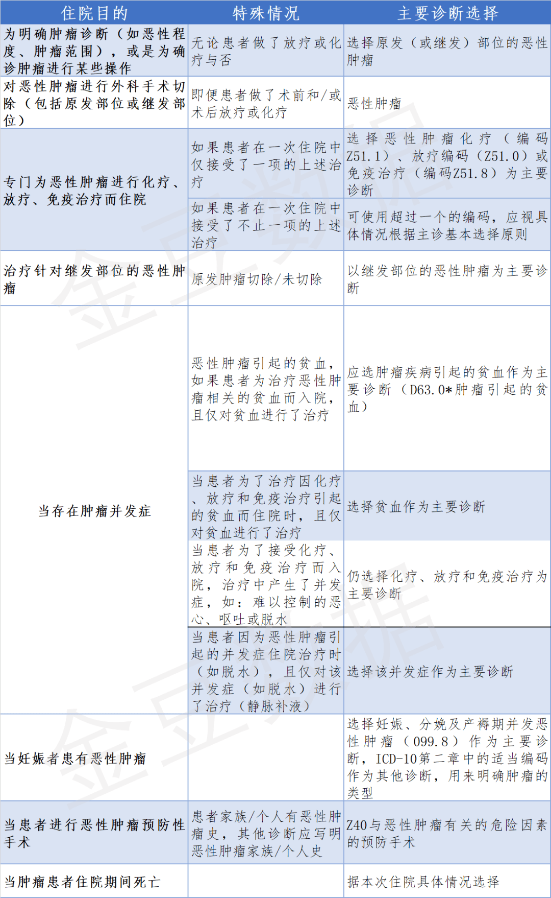 澳门三期内必中三肖,可靠性执行方案_RX版40.496