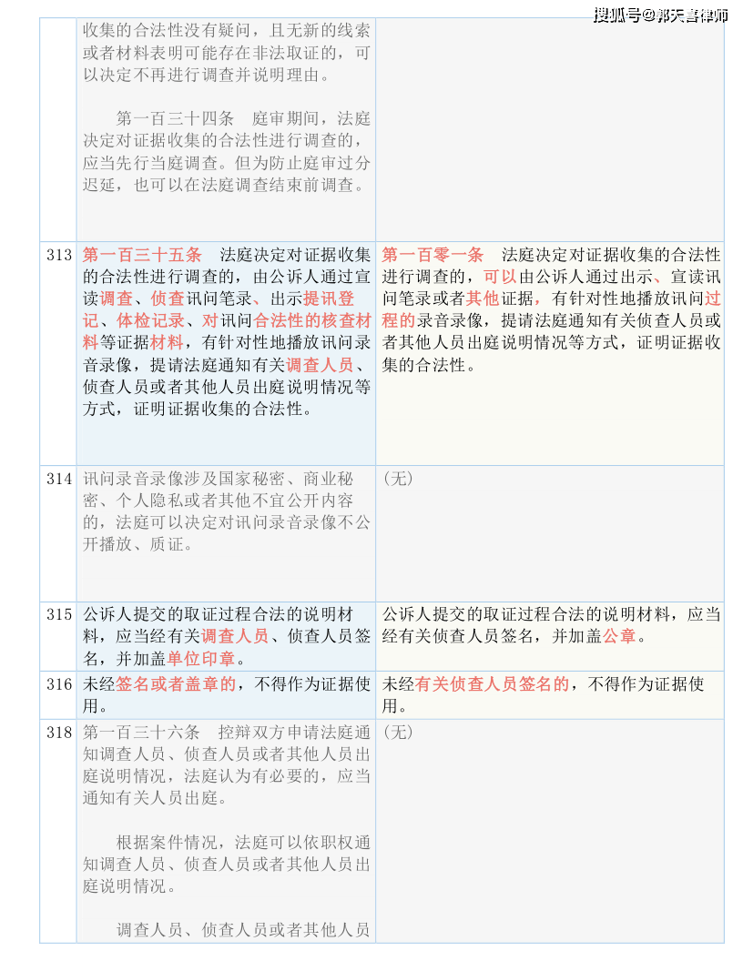 2024新奥免费看的资料,涵盖了广泛的解释落实方法_AR70.832