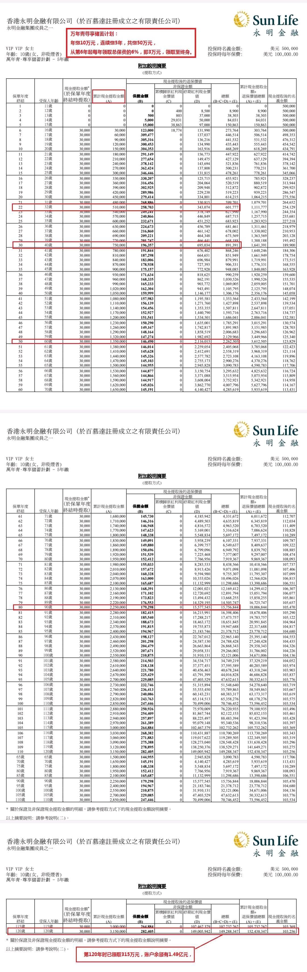 三期必出一期三期必开一期香港,快捷问题解决指南_尊享款41.129