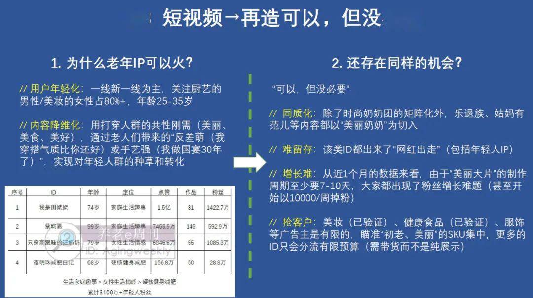 新澳门一码一肖一特一中水果爷爷,涵盖广泛的解析方法_粉丝版33.649