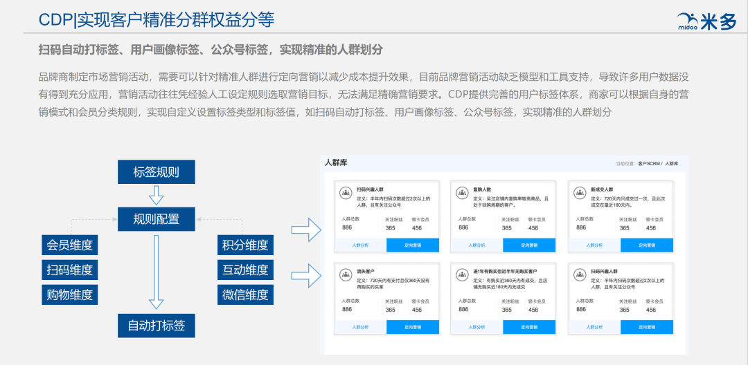 一码一肖100%的资料怎么获得,深度评估解析说明_Windows33.881