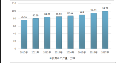 新奥天天彩正版免费全年资料,实地数据评估方案_创意版46.14