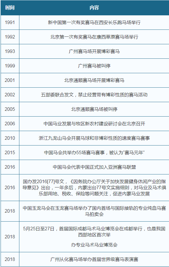 2024新澳门历史开奖记录49期香港赛马,数据引导执行计划_GM版12.197