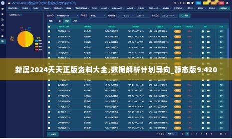 2024新澳天天资料免费大全,数据分析驱动解析_LE版24.867