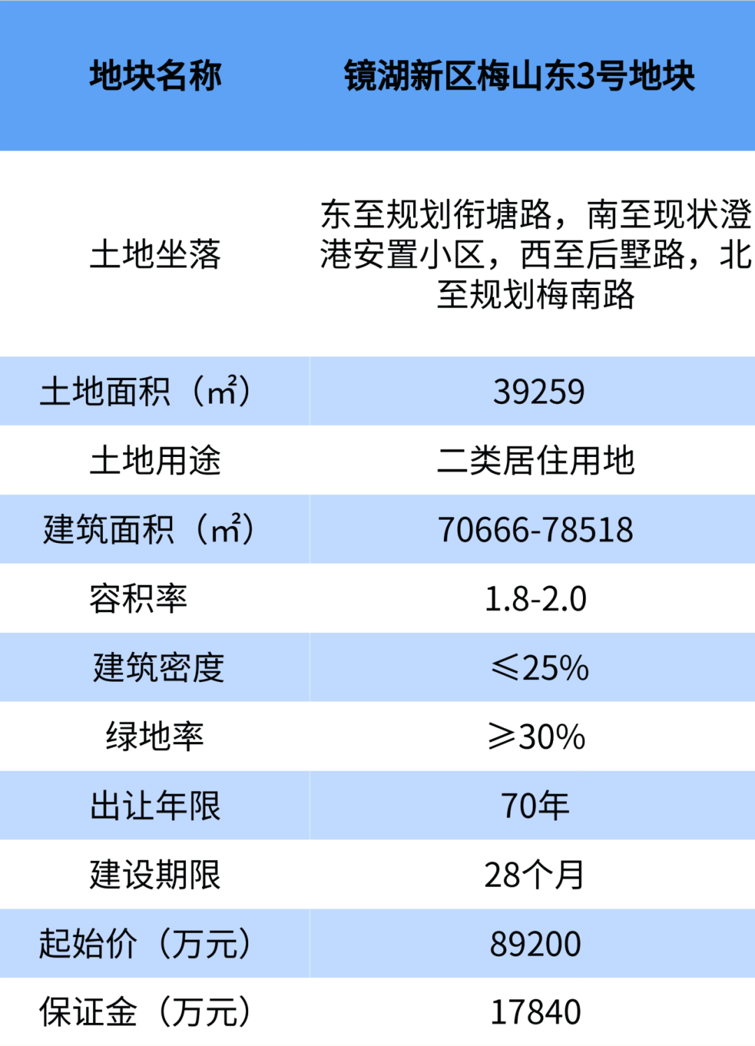 新澳天天开奖资料大全103期,安全性方案设计_运动版22.162