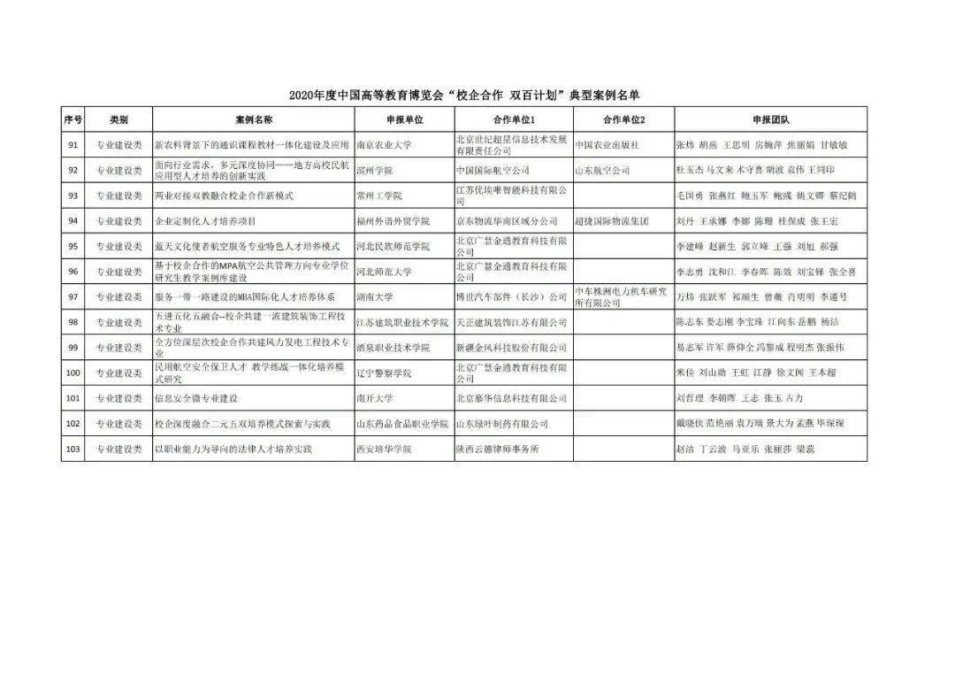 7777788888精准新传真,高速方案规划响应_开发版31.501