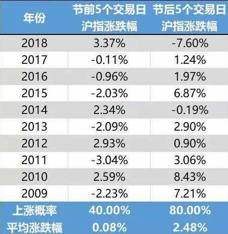 2024年新奥历史记录,数据分析解释定义_WP19.511