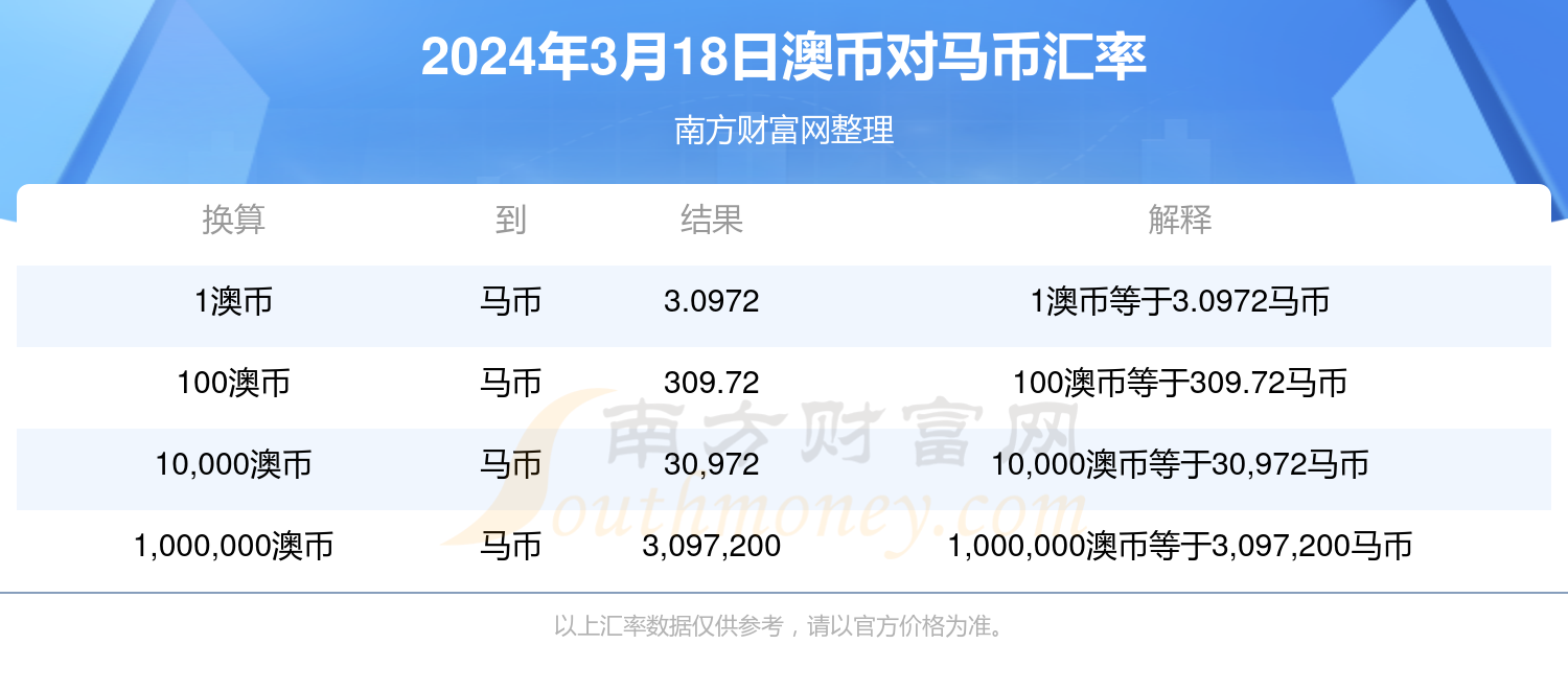 新澳2024年精准特马资料,实地评估说明_精装款11.178