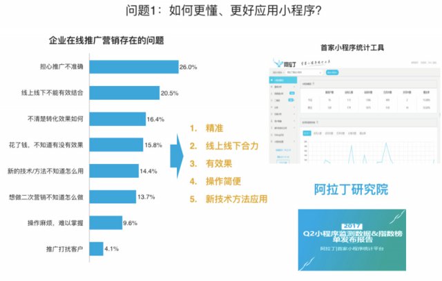 新澳精准资料免费提供网站有哪些,数据导向设计方案_特别版25.429