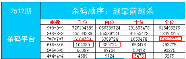 今晚最准一肖一码的来源,实际应用解析说明_The66.957