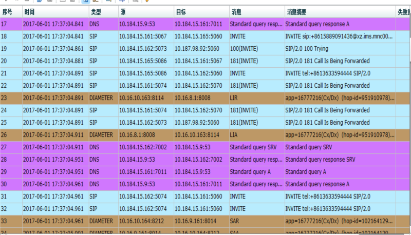 77778888管家婆必开一期,最新研究解释定义_策略版10.689