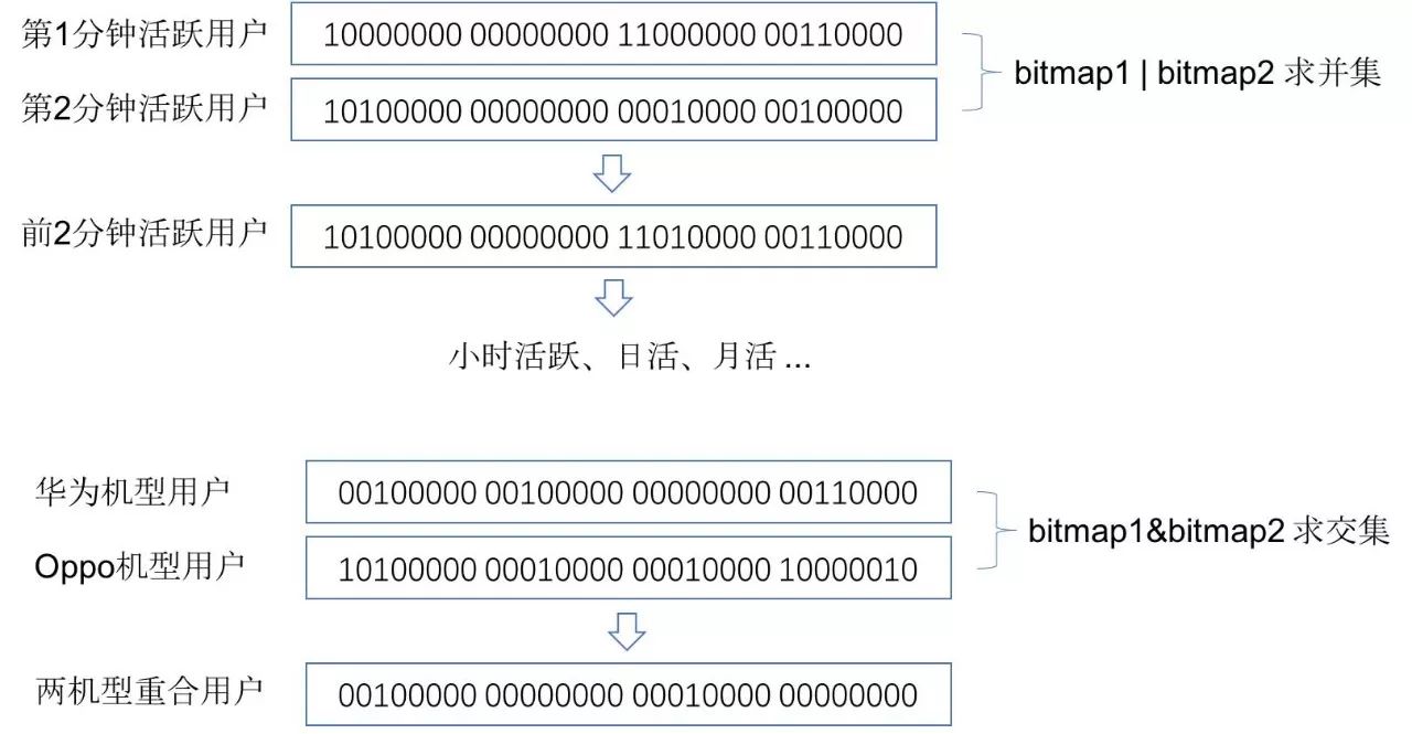 澳门一码一肖一待一中四不像,数据导向执行解析_eShop77.941