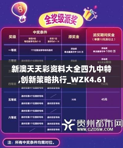 新澳天天免费好彩六肖,战略性实施方案优化_娱乐版56.698