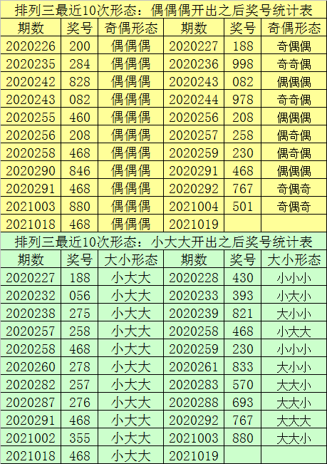 一肖一码中平特,实地数据验证实施_Max74.577