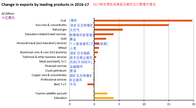 新澳全年资料免费公开,数据支持计划设计_Executive44.650