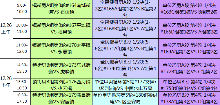 新奥彩天天开奖资料免费查询,高速响应策略解析_Tizen27.874