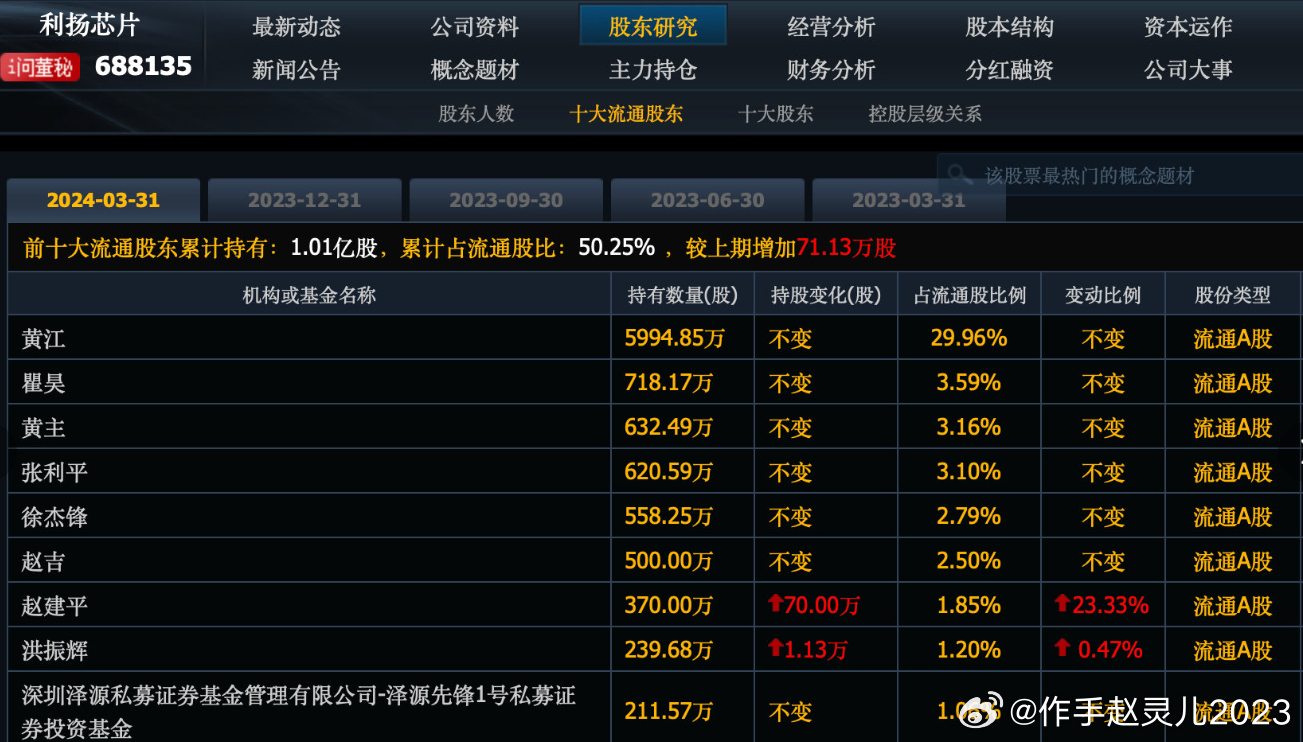 九牛网一肖一码,创新性执行计划_苹果款12.337