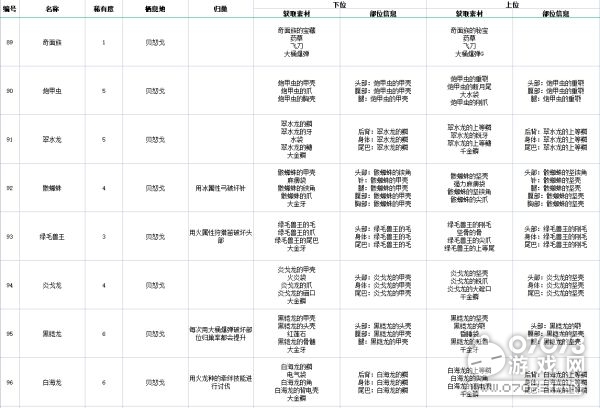 2024年正版资料全年免费,可靠操作策略方案_4DM28.770