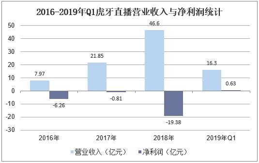 新澳门今晚开奖结果+开奖直播,效率资料解释落实_复古款68.433