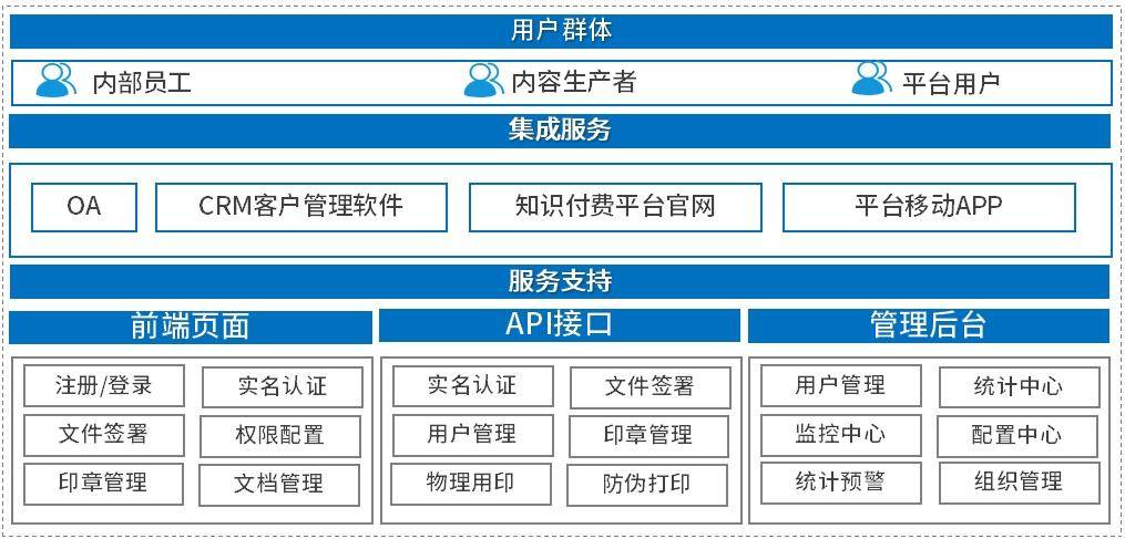 六台彩图库大全香港,结构化评估推进_基础版14.689