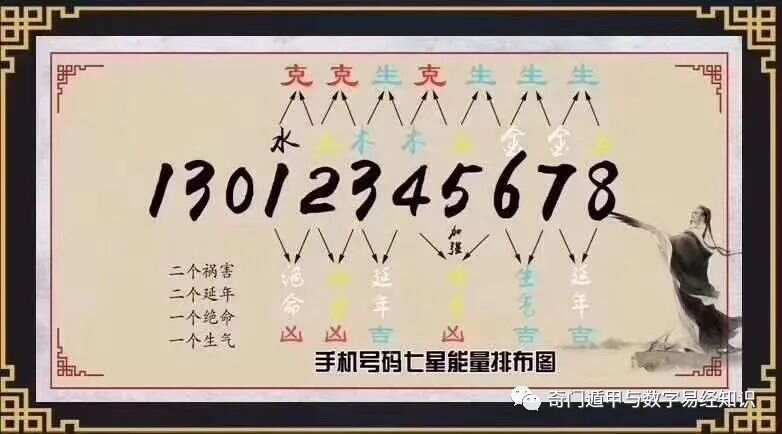 7777788888王中王传真,现状解读说明_4DM28.770