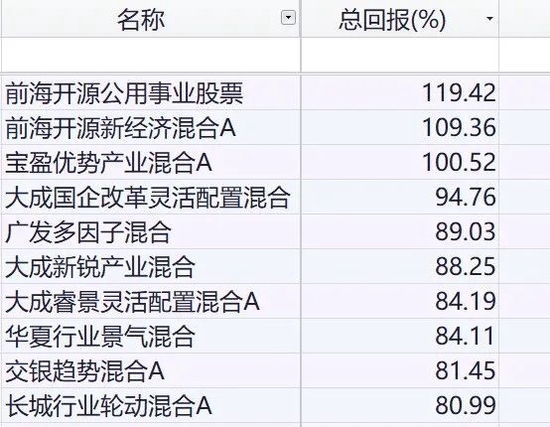 三期内必出特一肖100%三期内必出一肖,快速响应执行策略_手游版97.329