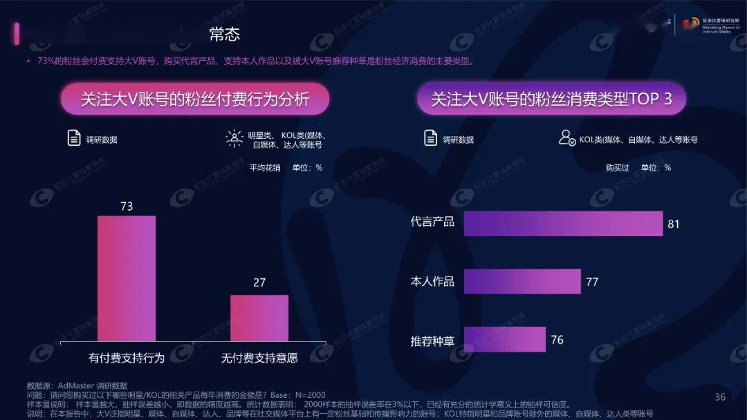 新澳门免费资料大全在线查看,动态解析说明_粉丝版49.209