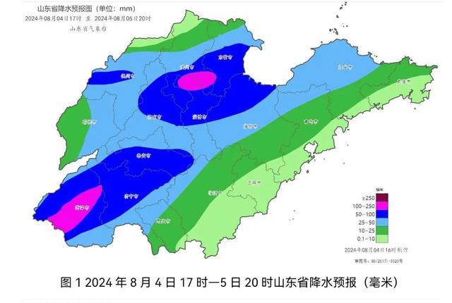 穆棱街道天气预报与实用指南