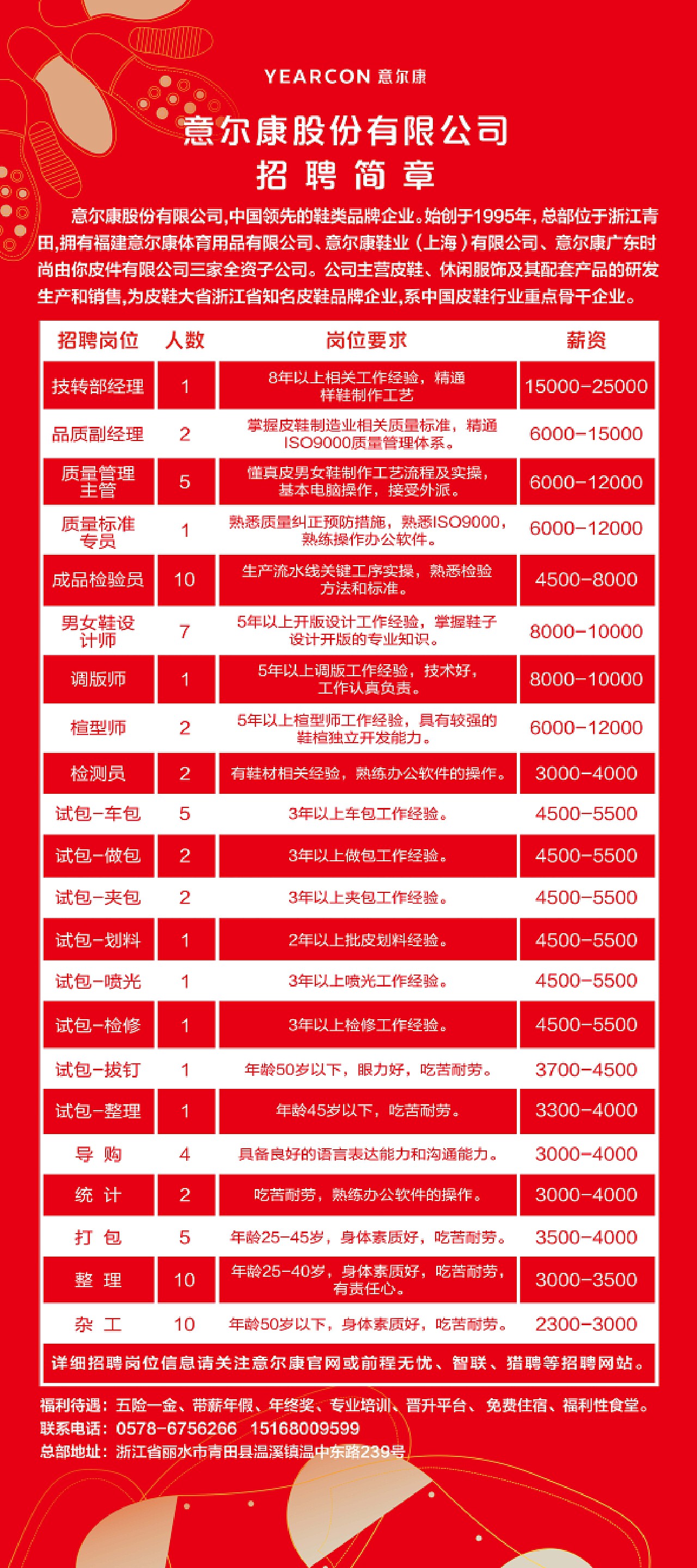 富公最新招聘信息与求职指南大全