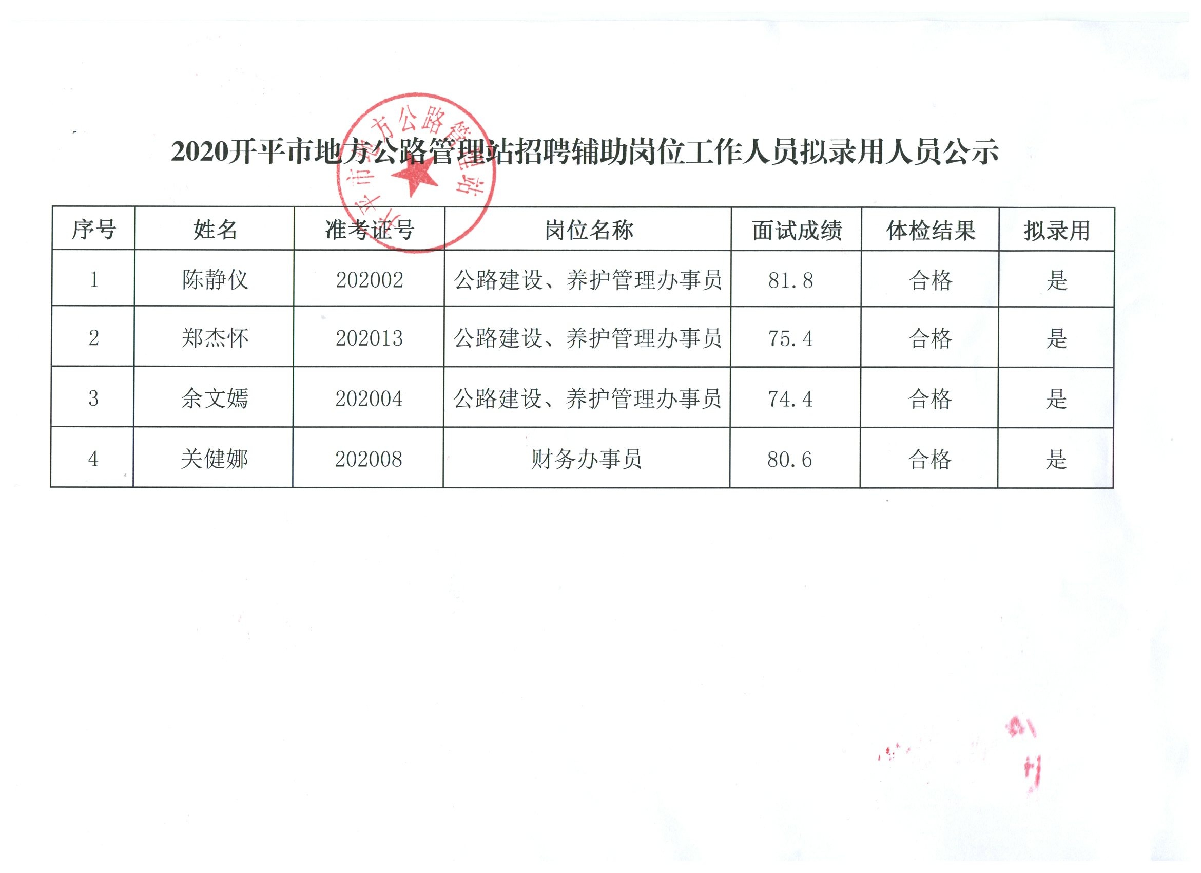 永平县级公路维护监理事业单位新闻发布会报道