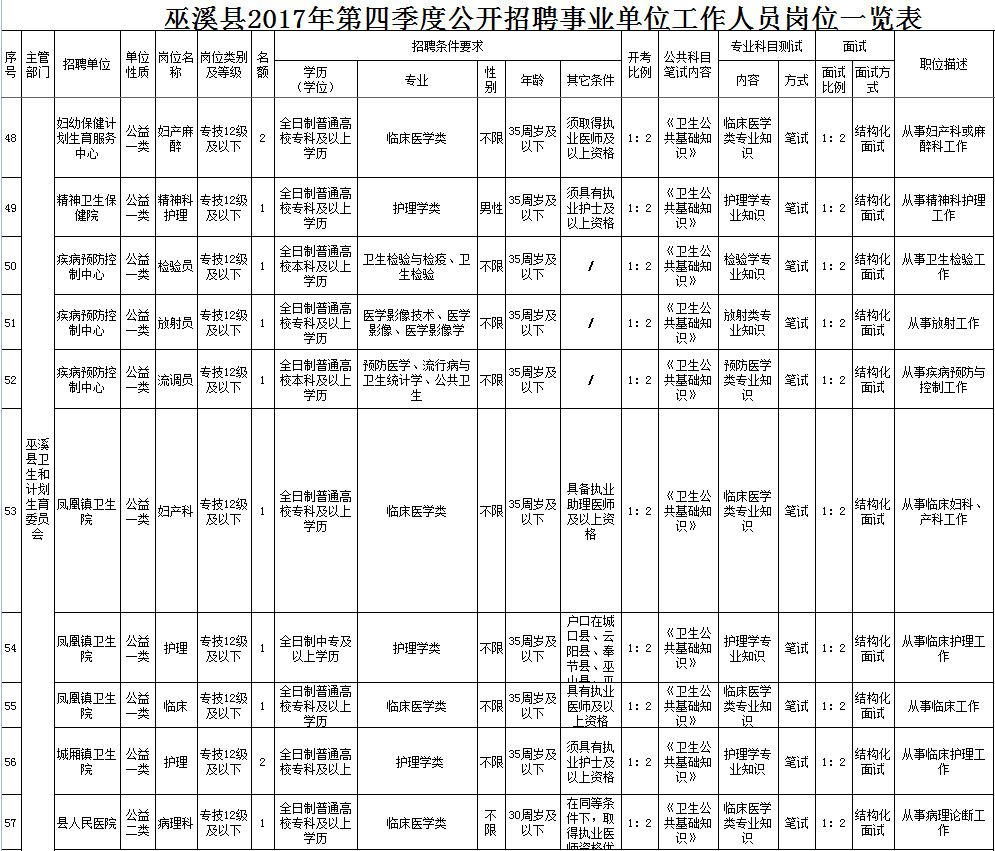 坝营镇最新招聘信息汇总解读，掌握求职关键信息