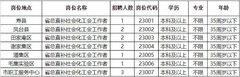 公安县教育局最新招聘信息与常见问题解答汇总