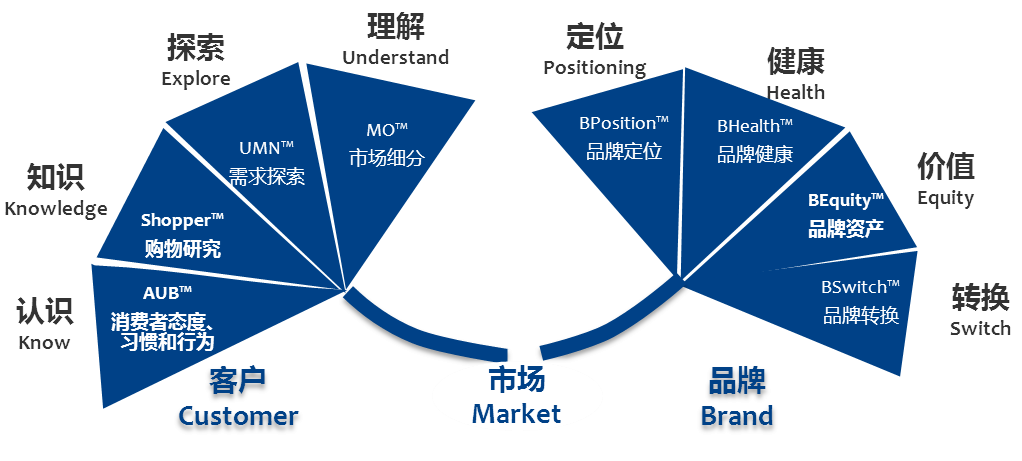 新澳内部资料精准一码,高速方案解析响应_D版74.99