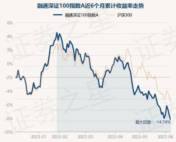 新澳门一肖中100%期期准,迅捷解答问题处理_BT63.332