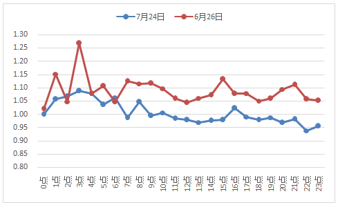 79456濠江论坛澳门码,实地验证执行数据_苹果30.291