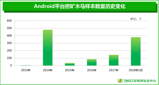 大众网一肖中特,实地数据分析计划_安卓84.440