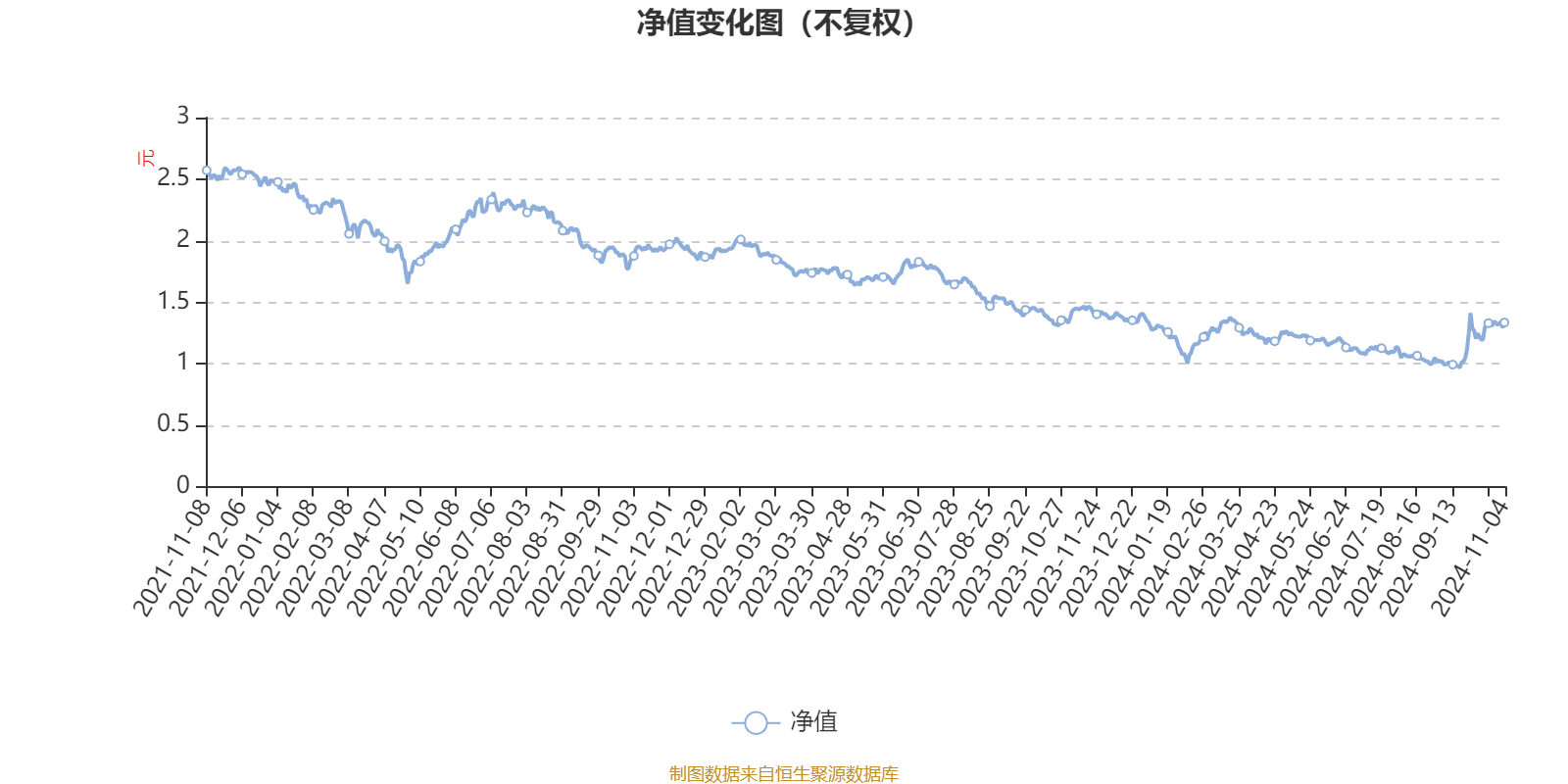 新奥2024年免费资料大全,实地评估数据方案_RX版12.250