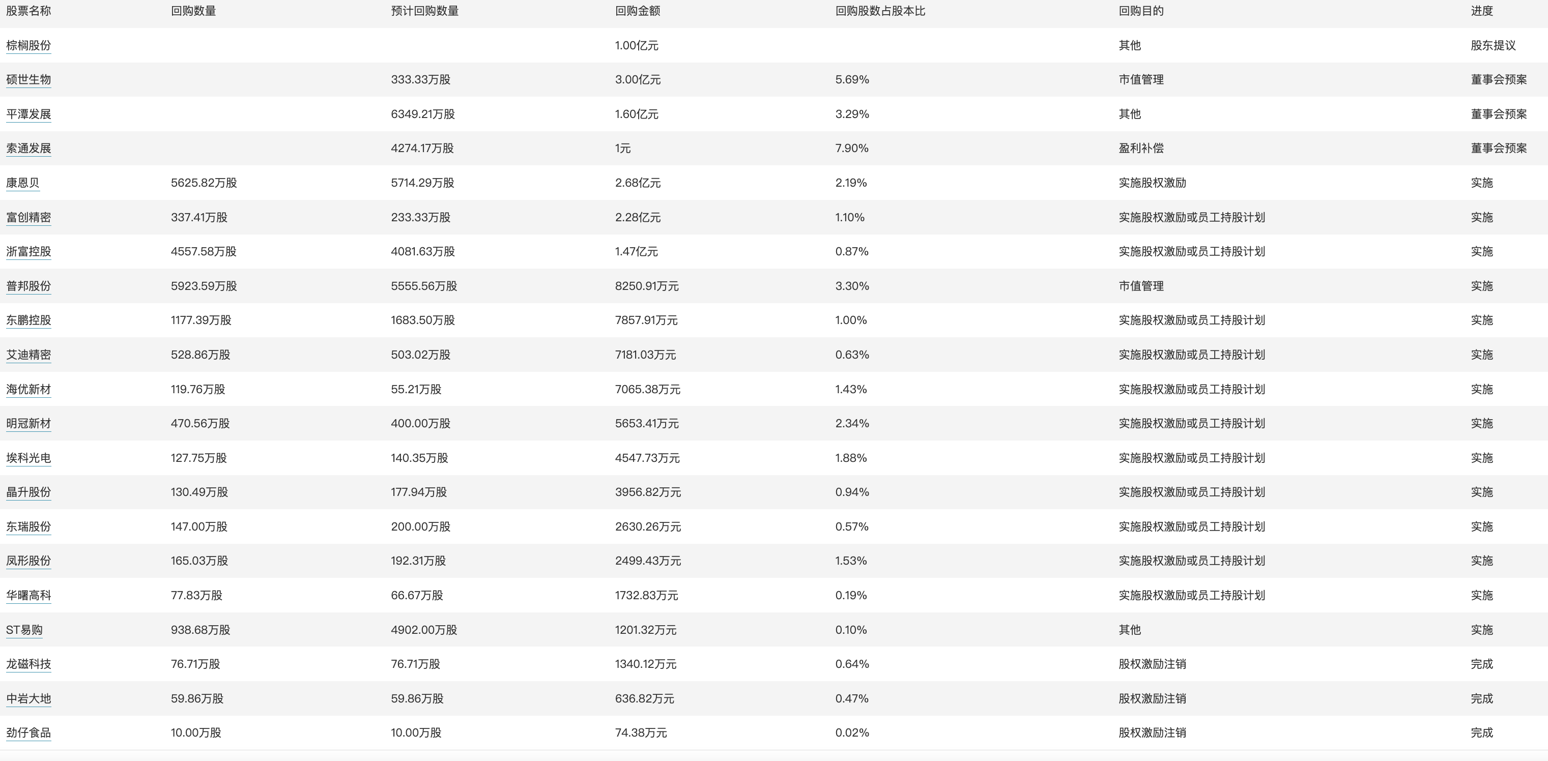 新澳资料免费长期公开24码,全面数据应用实施_Phablet39.510