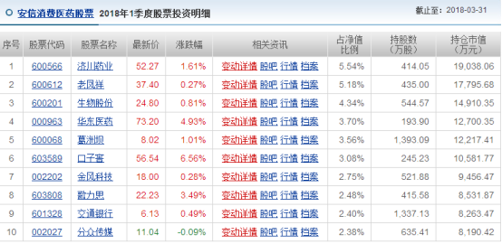 新澳天天开奖资料大全1050期,数据设计驱动策略_3D52.837