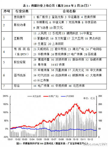 7777788888王中新版,实地考察数据策略_XT72.244