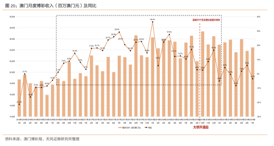 澳门天天开彩期期精准,实地数据评估策略_冒险版89.965