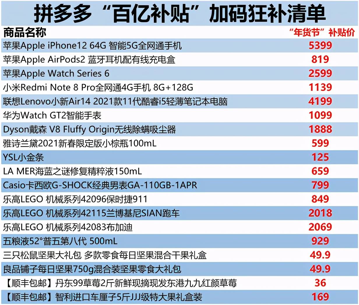 凌沫沫 第3页