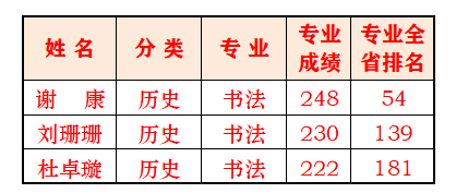 刘伯温免费资料期期准,连贯评估执行_WP版94.91