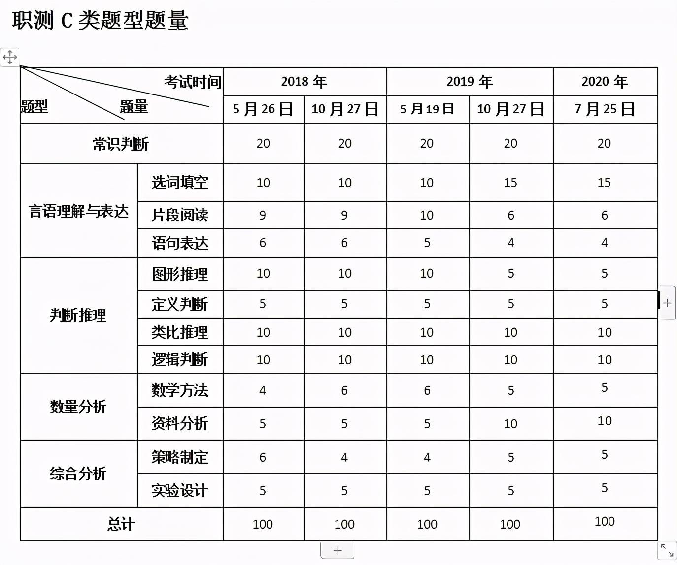 新澳天天开奖资料大全最新,高效设计实施策略_Premium74.938