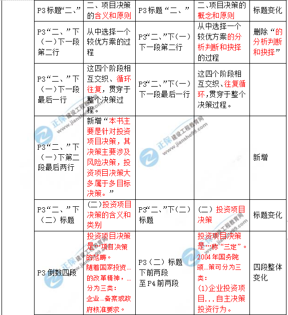 澳门一肖100准免费,决策资料解析说明_苹果版58.877