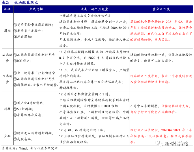 新澳门四肖三肖心开精料,实用性执行策略讲解_完整版80.308