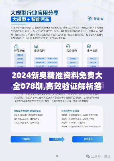 2024新奥精准资料免费大全078期,适用设计策略_GM版70.612