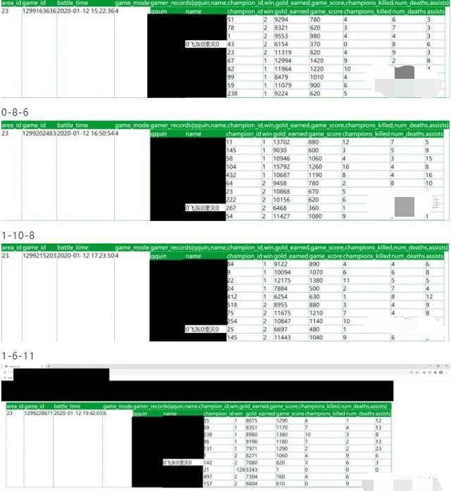 一肖一码100,全面分析数据执行_Q83.808